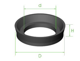 Seal A Section 3/4" x 11mm x 7mm